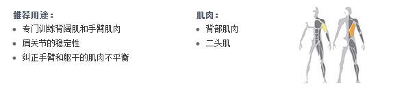 广州麻豆视频网站健身器材