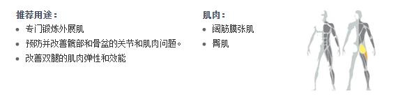 广州麻豆视频网站健身器材